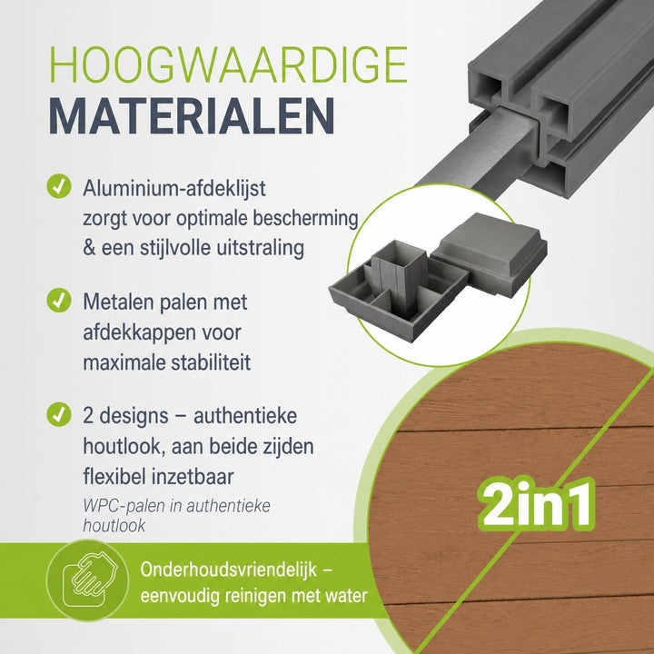 Composiet schutting teak – schuttingelementen met palen
