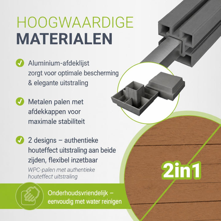 Composiet schutting teak – schuttingelementen met palen