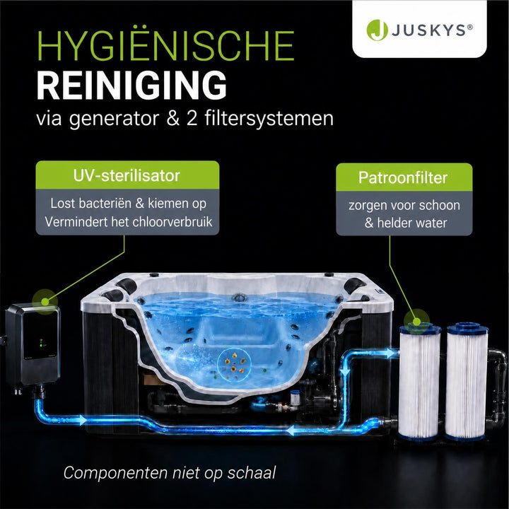 Buitenspa Oasis – 3 personen, 31 massagejets en LED-verlichting