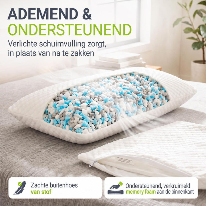 Hoofdkussens traagschuim set van 2