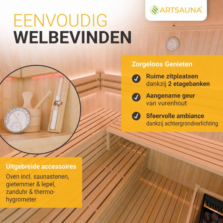Binnensauna Espoo 200 Premium