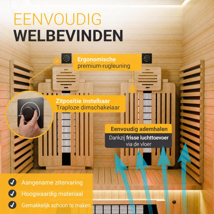 Infraroodcabine Aarhus 140 – 2 personen, 9 stralers, naturel