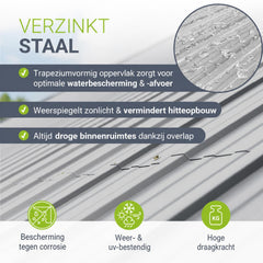 Stalen damwandplaten voor het dak