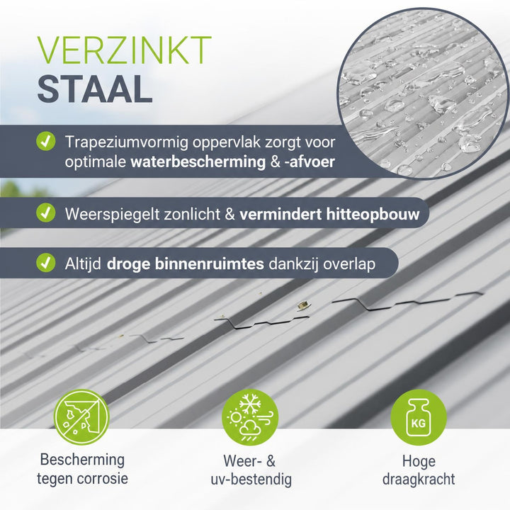 Stalen damwandplaten voor het dak – verzinkt en voorgeboord