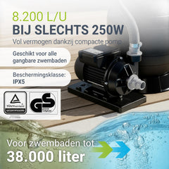 Zandfiltersysteem voor zwembaden tot 47m³