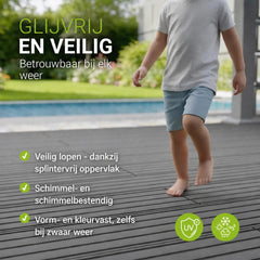 Composiet vlonderplanken grijs – complete set, 2 tot 30 m²