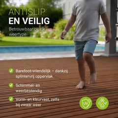 Composiet vlonderplanken teak – complete set, 2 tot 30 m²