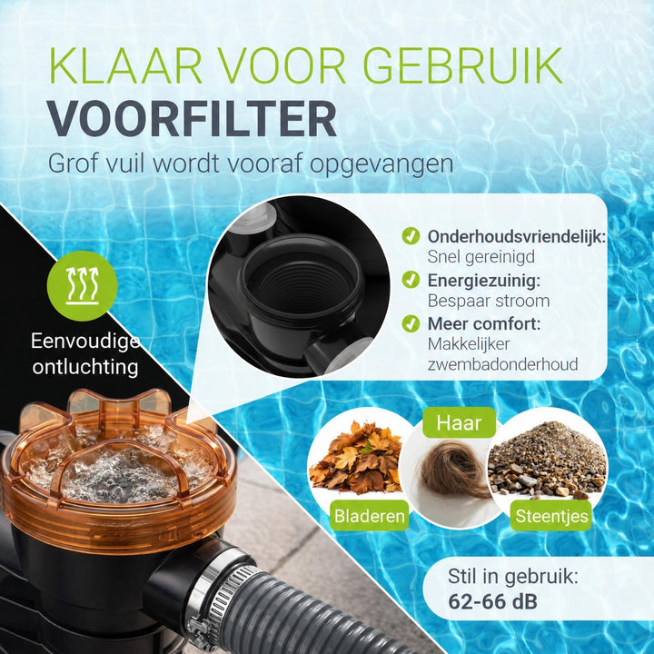 Zandfiltersysteem voor zwembaden tot 47m³