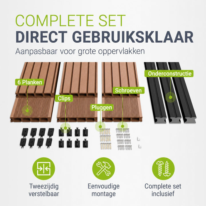 Composiet vlonderplanken teak – complete set, 2 tot 30 m²