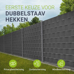 Privacystroken van pvc