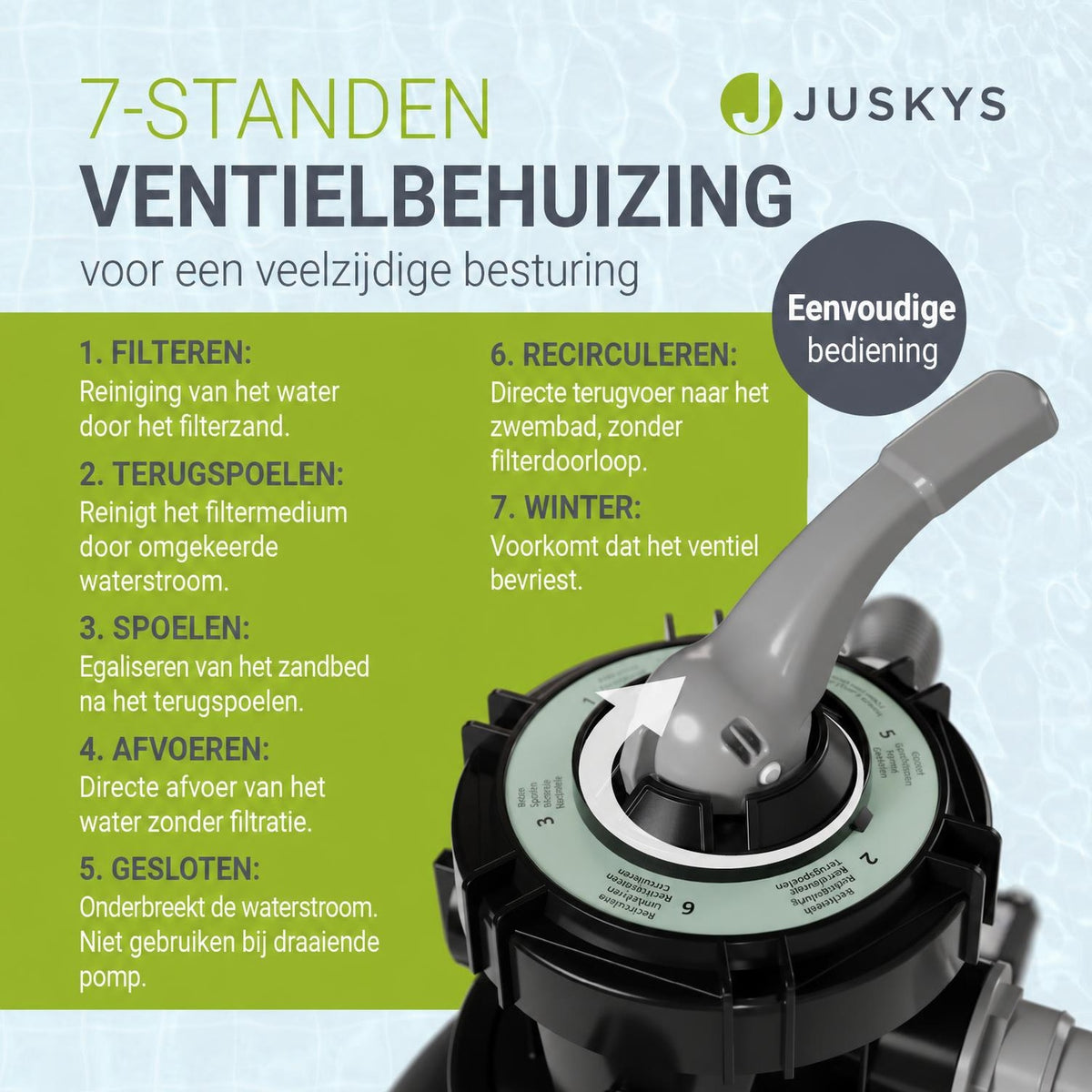 Zandfiltersysteem voor zwembaden tot 47m³