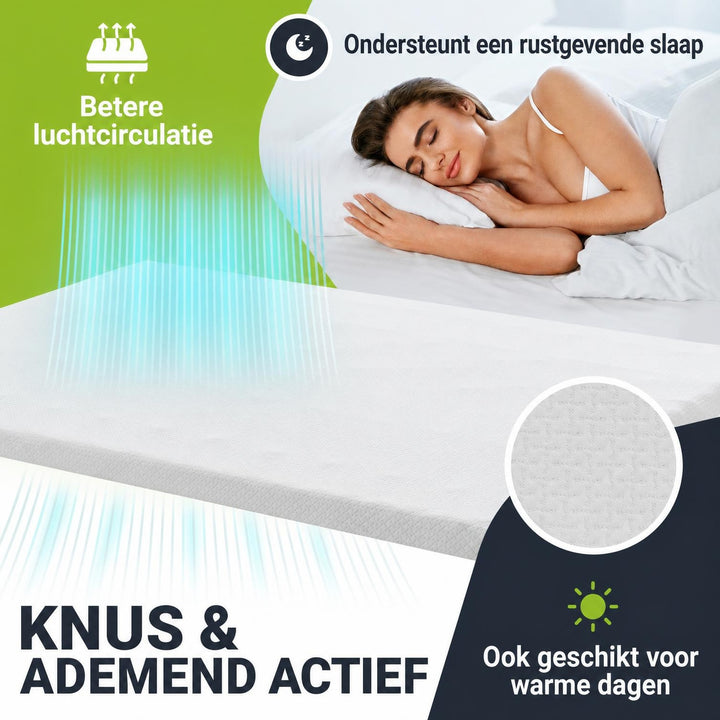 Orthopedische matrastopper traagschuim – 7 zones, wasbare hoes