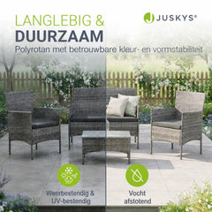 Wicker tuinset Fort Myers – 4 personen, 4-delig met tafel