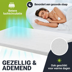 Orthopedische matrastopper traagschuim – 7 zones, wasbare hoes