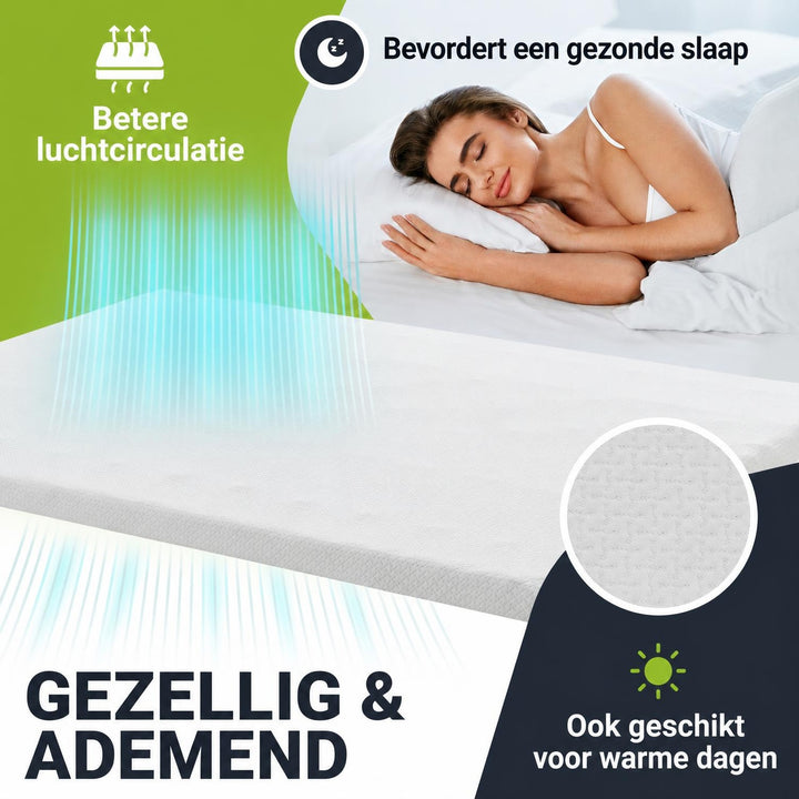 Orthopedische matrastopper traagschuim – 7 zones, wasbare hoes