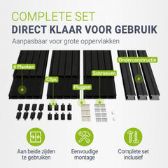 Composiet vlonderplanken antraciet – complete set, 2 tot 30 m²
