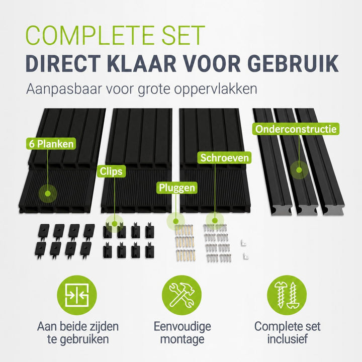Composiet vlonderplanken antraciet – complete set, 2 tot 30 m²