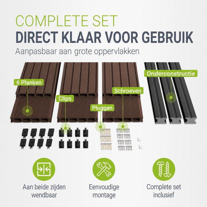 Composiet vlonderplanken bruin – complete set, 2 tot 30 m²