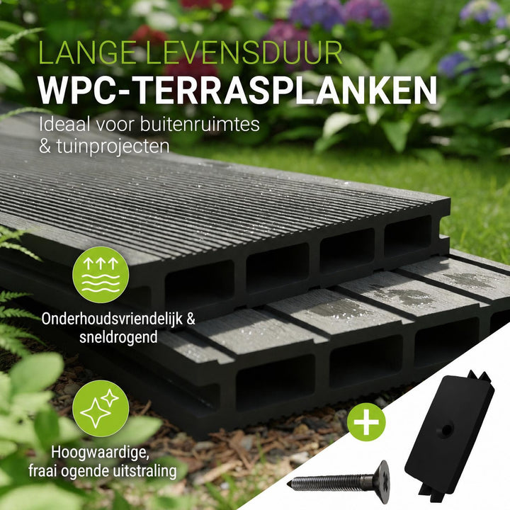 Composiet vlonderplanken antraciet – complete set, 2 tot 30 m²
