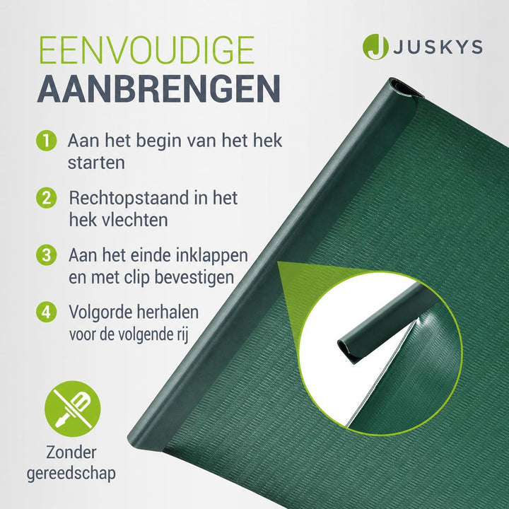 Privacystroken van pvc