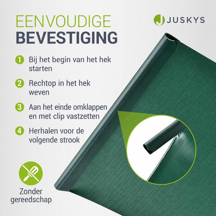 Privacystroken van pvc