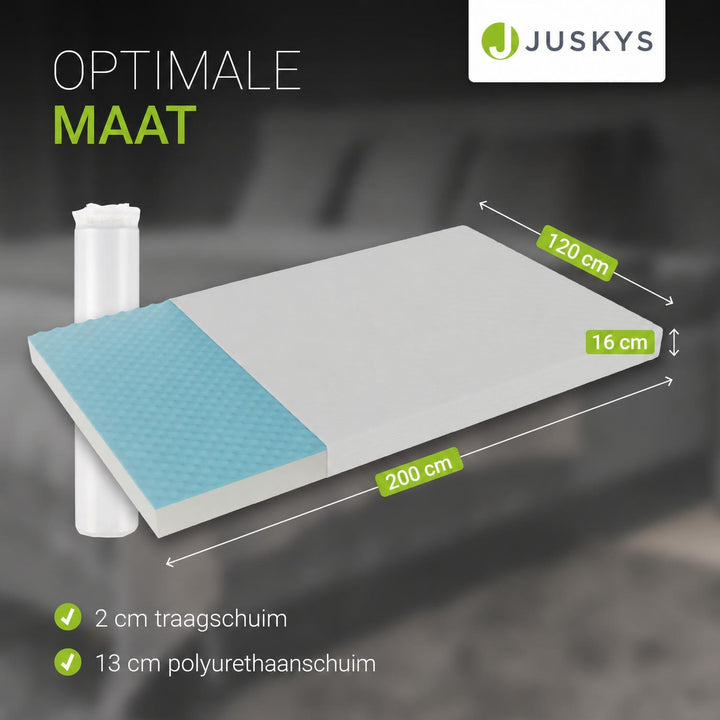 Koudschuim matras H3