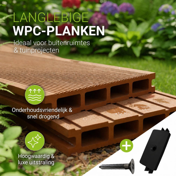 Composiet vlonderplanken teak – complete set, 2 tot 30 m²
