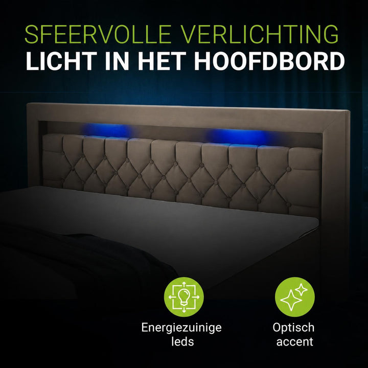 Boxspring Leona – fluweel, H4-binnenvering, topper en ledlicht