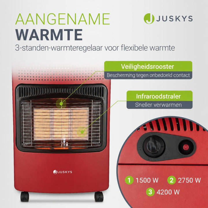 Gaskachel GS42US – 4200 W, 3 standen, keramische branders