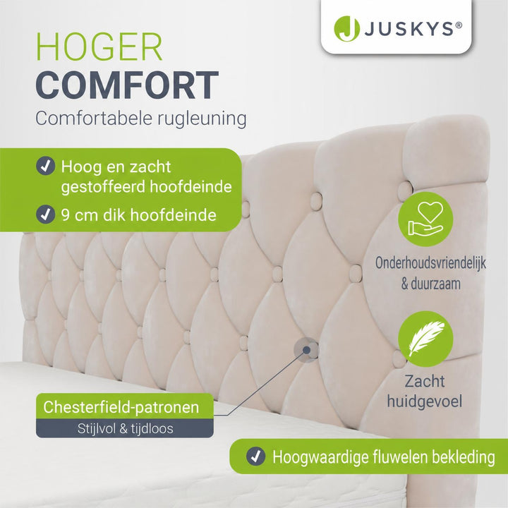 Gestoffeerd bed Nizza 120x200 cm – fluweel met LED en bedlade