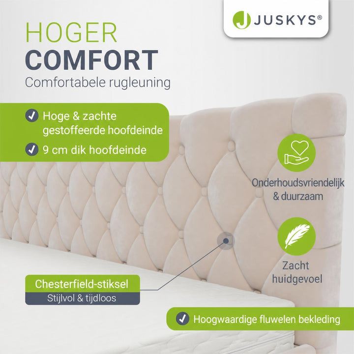 Gestoffeerd bed Nizza 120x200 cm – fluweel met LED en bedlade