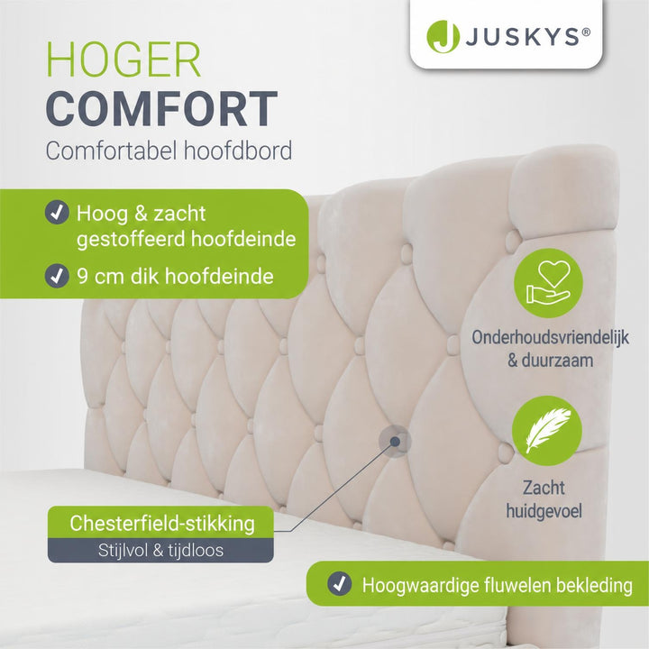Gestoffeerd bed Nizza 120x200 cm – fluweel met LED en bedlade