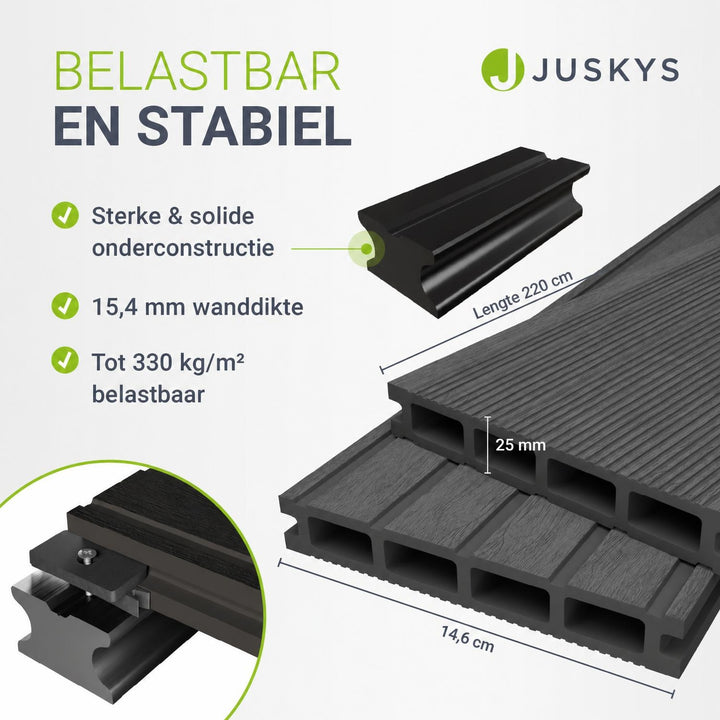 Composiet vlonderplanken grijs – complete set, 2 tot 30 m²