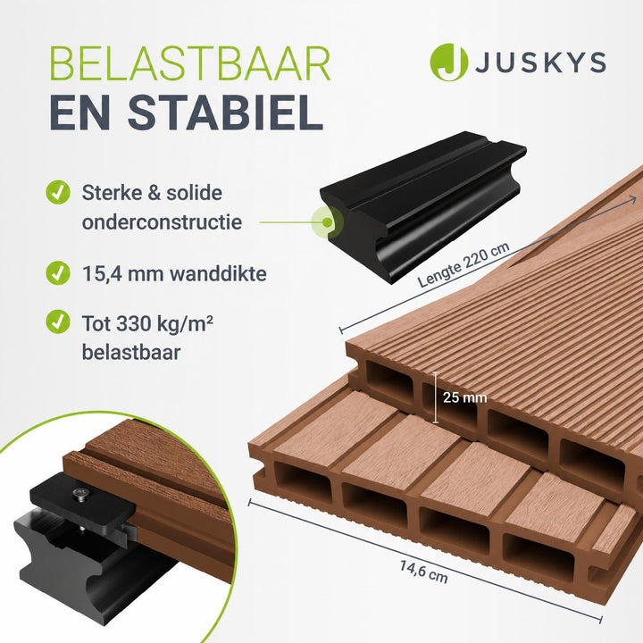Composiet vlonderplanken teak – complete set, 2 tot 30 m²