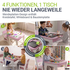 Kindertafel Milou met 2 stoeltjes