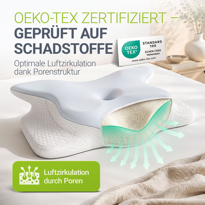 Orthopedisch nekkussen traagschuim – ergonomische nekondersteuning