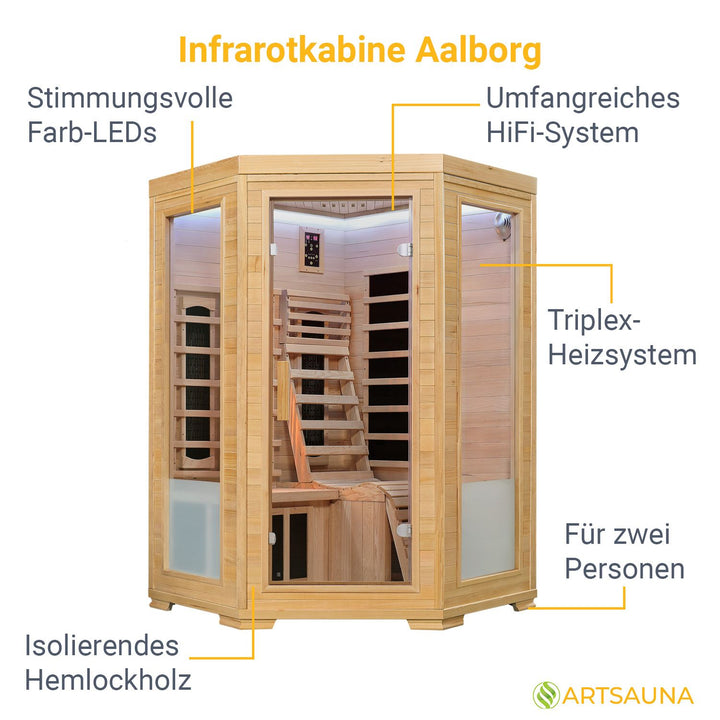 Infraroodcabine Aalborg