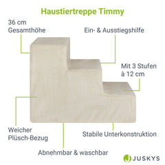 Trap voor huisdieren Timmy mit 3 stappen