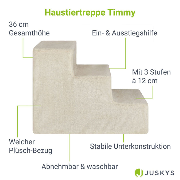 Trap voor huisdieren Timmy mit 3 stappen
