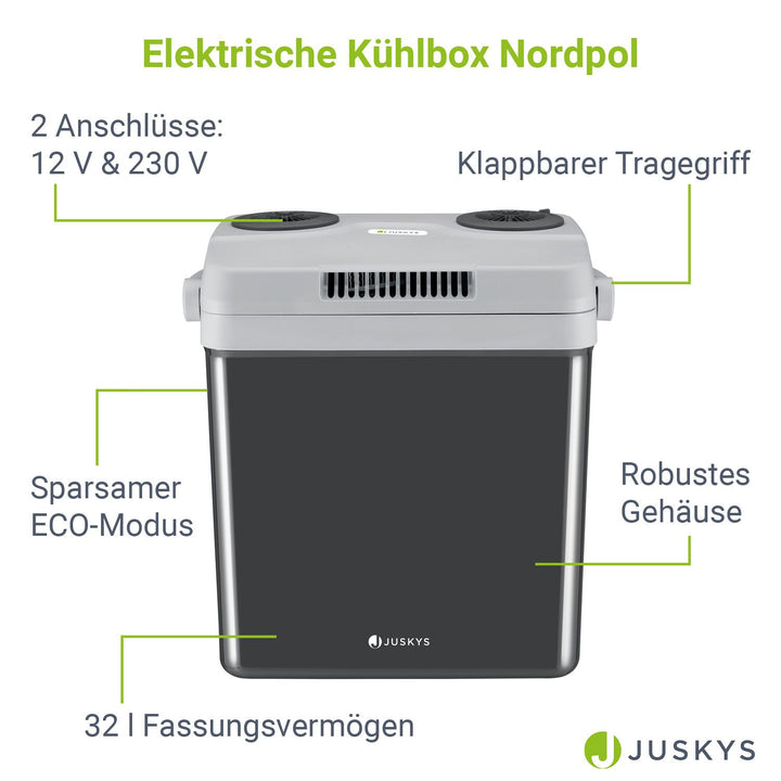 Koelbox Nordpol