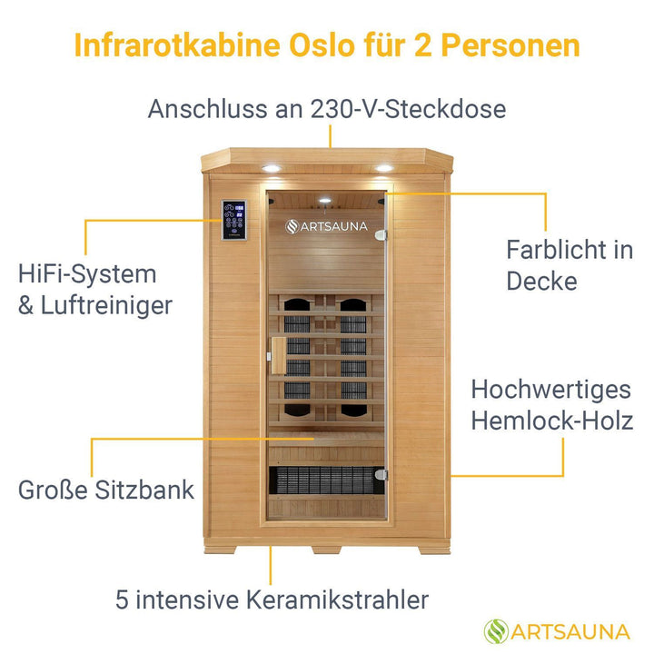 Infraroodcabine Oslo met keramische radiator