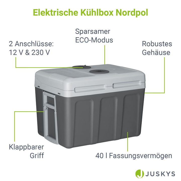 Koelbox Nordpol