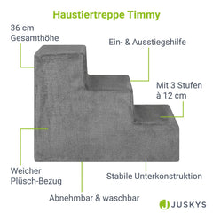 Trap voor huisdieren Timmy mit 3 stappen