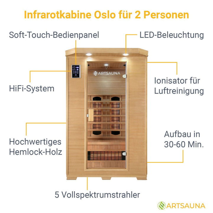 Infraroodcabine Oslo met volspectrumstraler