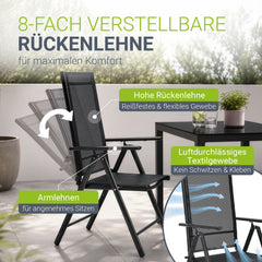 Tuinset Milano