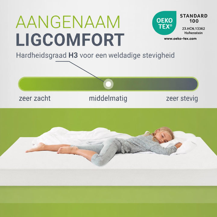 Koudschuim matras hardheidsgraad 3 – puntelastisch en luchtig