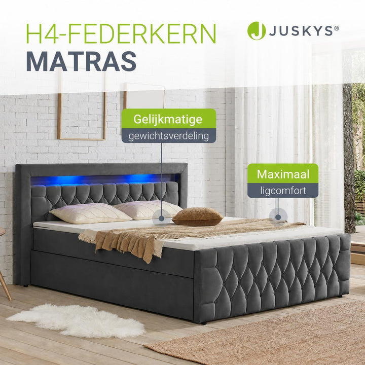 Boxspring Leona – fluweel, H4-binnenvering, topper en ledlicht