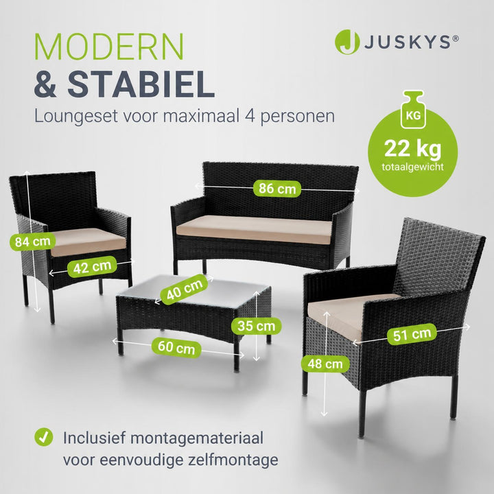 Wicker tuinset Fort Myers – 4 personen, 4-delig met tafel