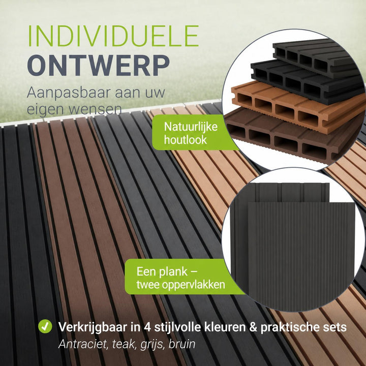 Composiet vlonderplanken grijs – complete set, 2 tot 30 m²