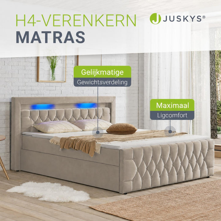 Boxspring Leona – fluweel, H4-binnenvering, topper en ledlicht